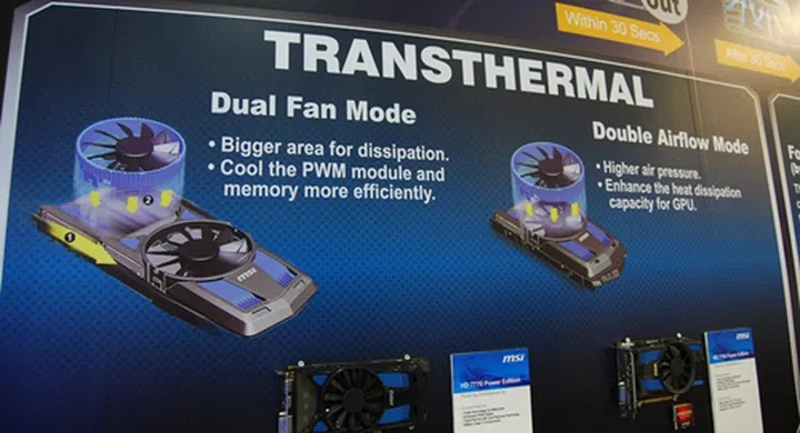 With the Transthermal feature, the 120mm fans, with their blue mounting brackets, can be mounted side-by-side, or stacked on top of each other.