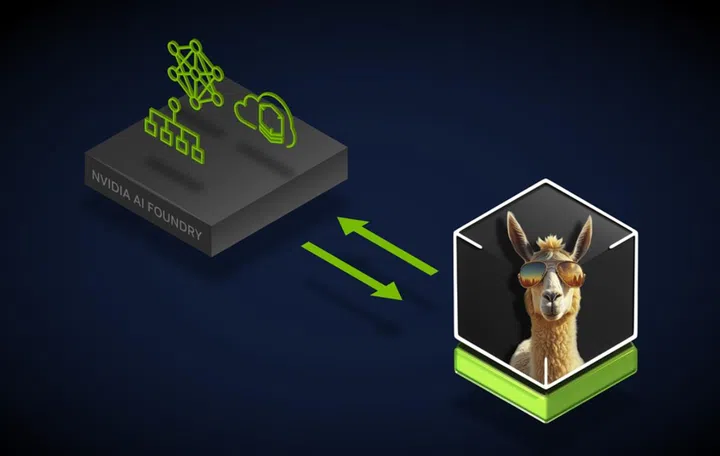 Image source: NVIDIA.