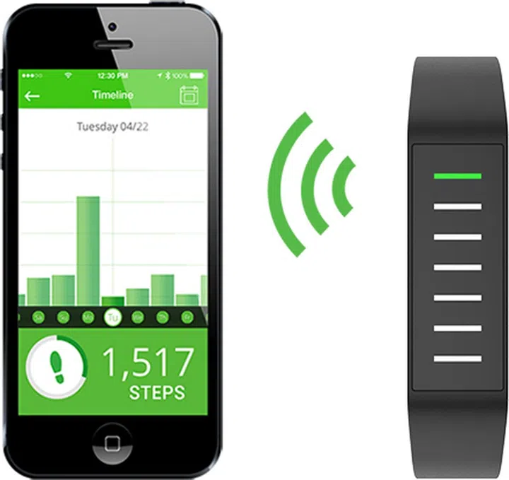 Image source: Axtro Sports