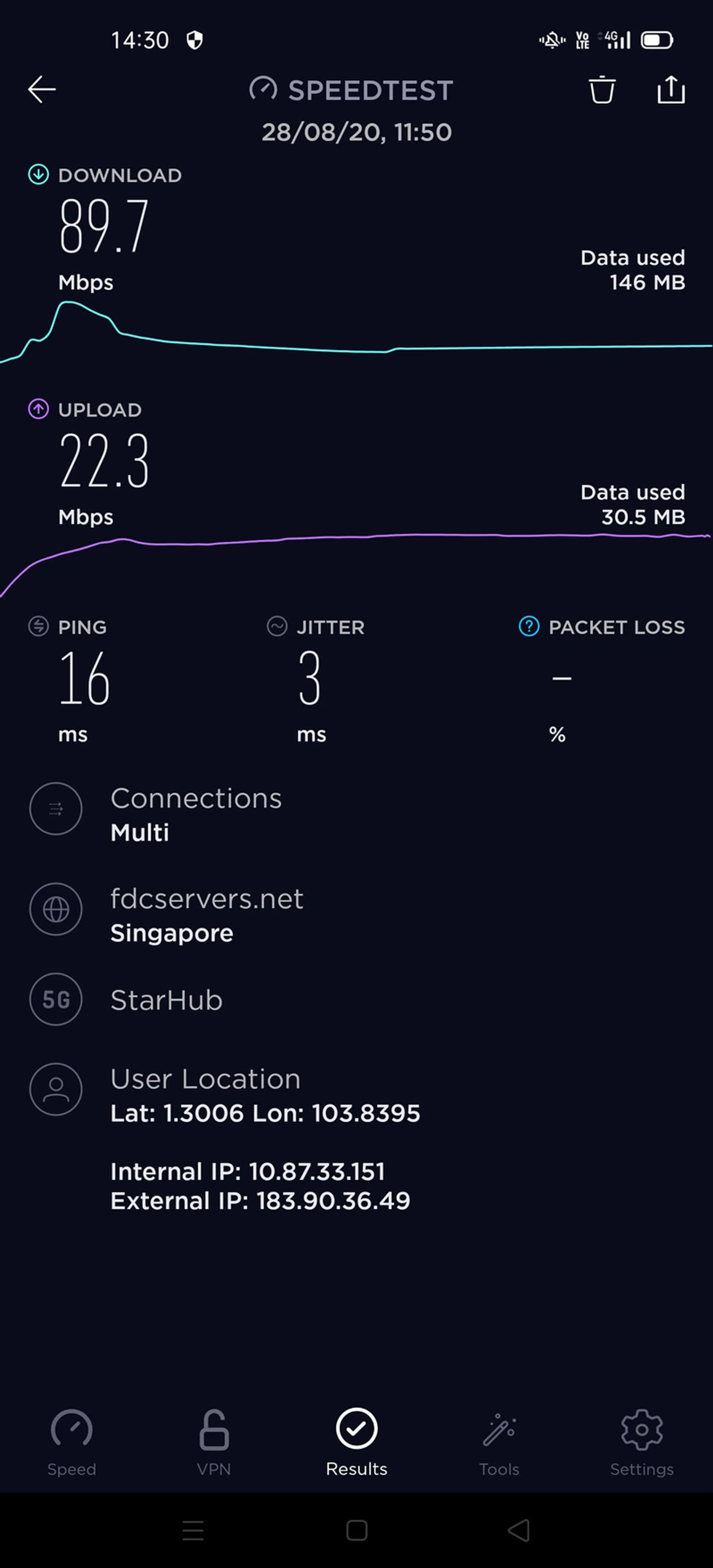 StarHub 5G trial network, Test 1.