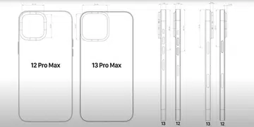 Image source: EverythingApplePro