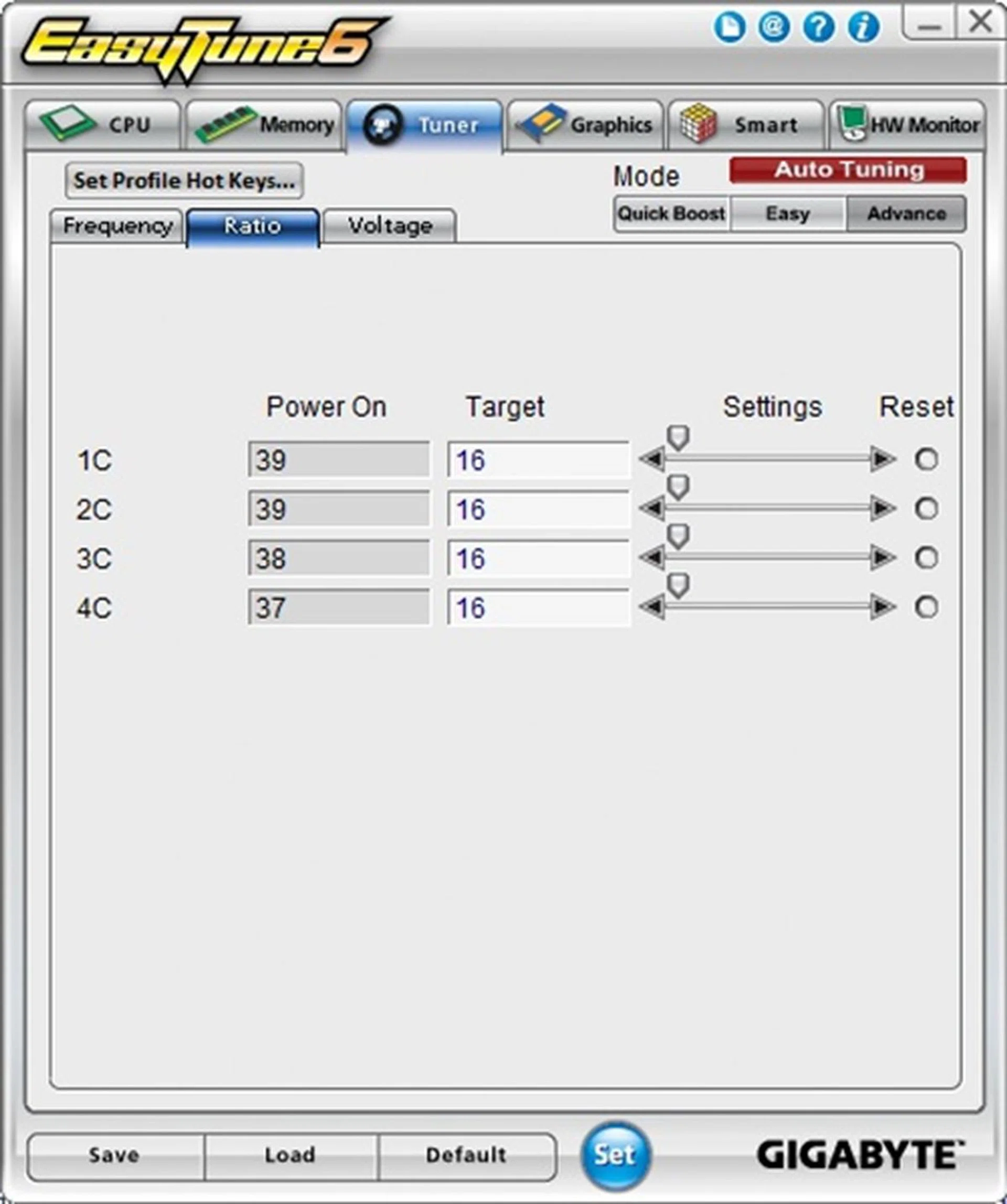 The Ratio tab in the Advanced mode of the Tuner section, allowed us to set the Turbo Core ratio with respect to the number of active CPU cores.