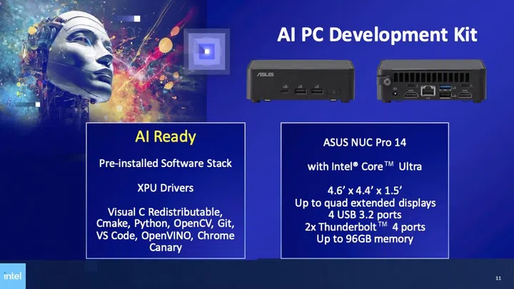 Part of the AI developer kit. Image source: Intel. 