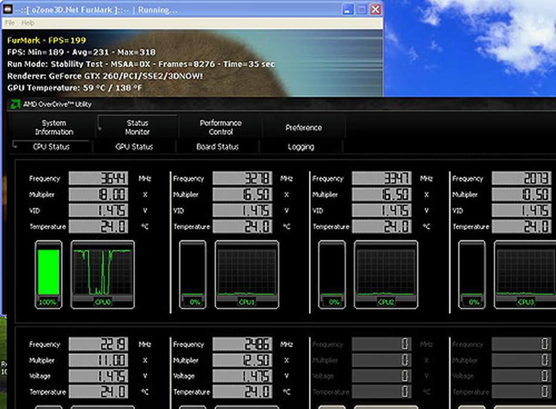 An example of Turbo Core boosting the clock speed of one processor to 3.6GHz, when running FurMark, which stresses the GPU instead of the CPU.
