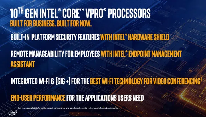 Some of the enhancements included in the Intel 10th gen Core vPro processors.