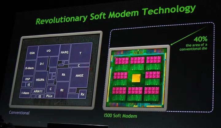 The Tegra 4 also receives an update to its companion data modem - Iceria. The new i500 model is actually a soft-modem, which means there are no fixed function units and is just an eight-core processor that is interfaced via a software stack to carry out all traditional functions. This has made the modem chip far smaller and is also very powerful with a theoretical sustained 1.2 trillion operations per second!