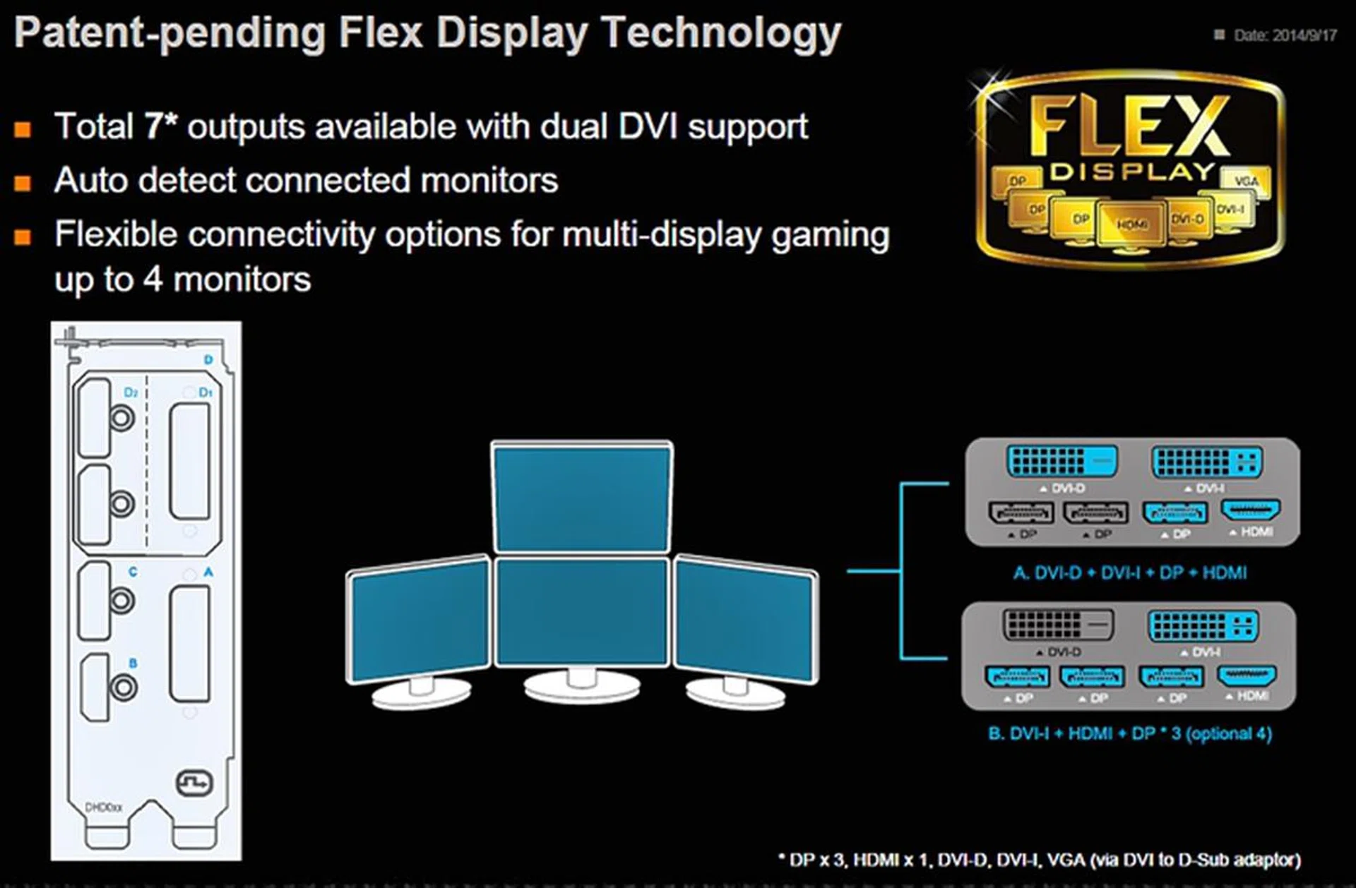 (Image source: Gigabyte)