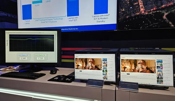 Intel set up this demo station with the left screen void of IDT support and the right display supporting IDT. Even though both display outputs look similar, due to screen optimisations, you still net power savings as observed by the green power monitoring line versus the blue line.