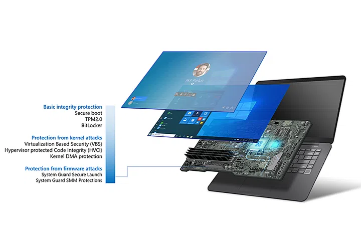 【超高コスパ】Core i5-4670★Win11Pro&Office2024 Microsoft's Secured-core PCs are designed to fend off firmware