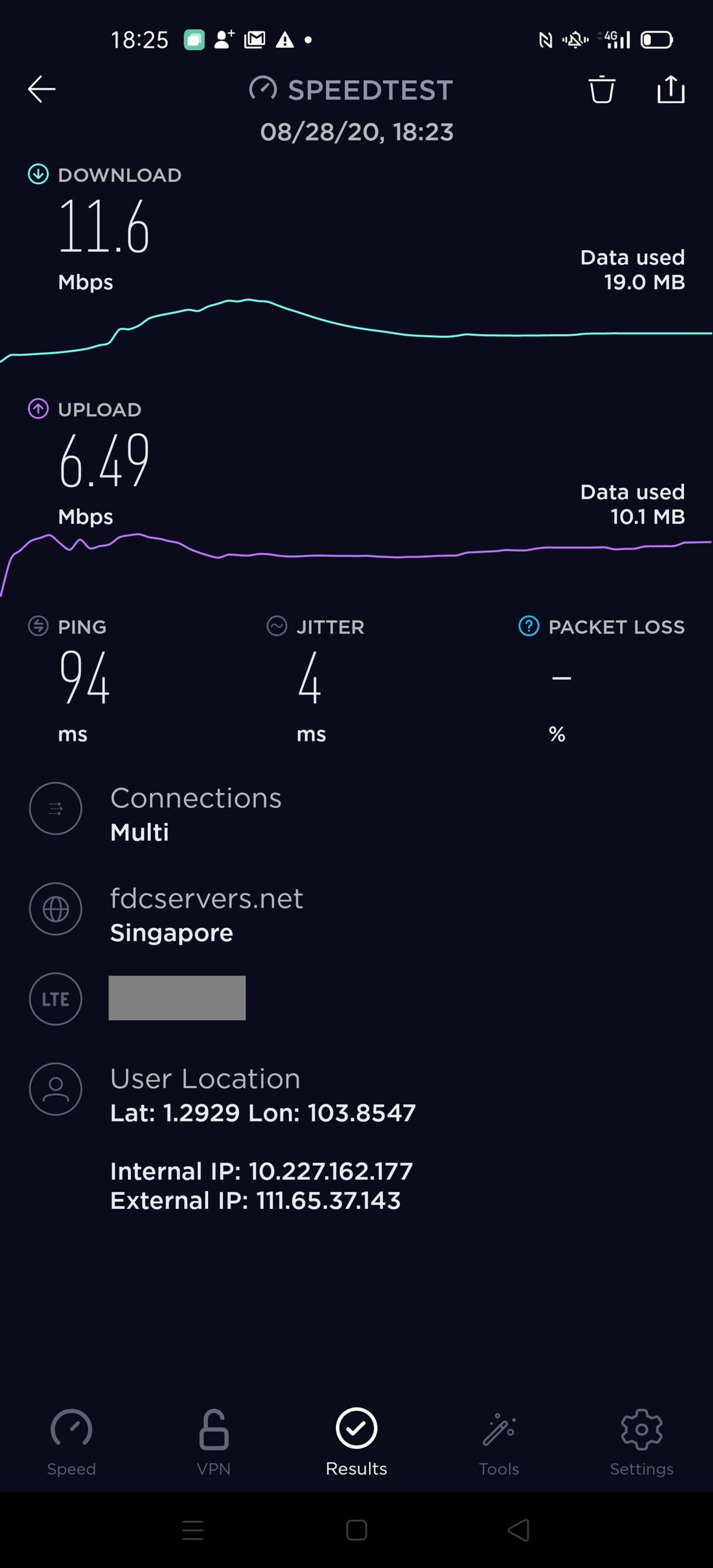Competing 4G network, Test 1.