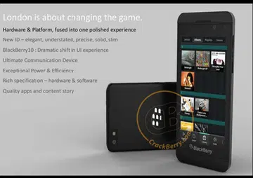 Source: CrackBerry