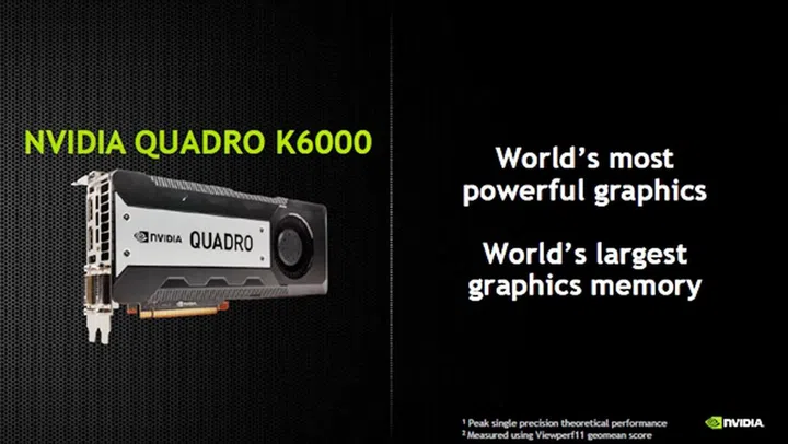 (Image Source: NVIDIA)