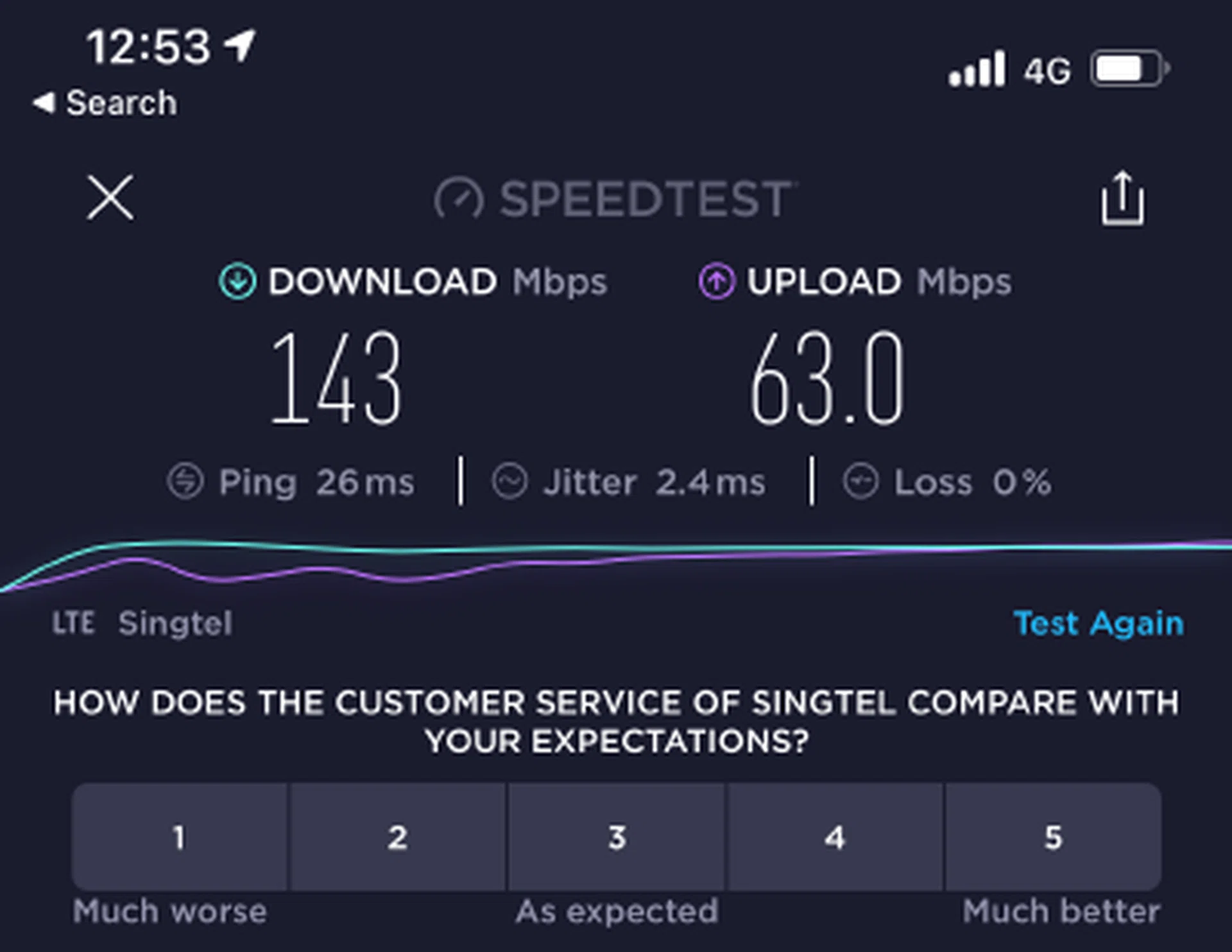 4G Leisure Park Kallang Run 1