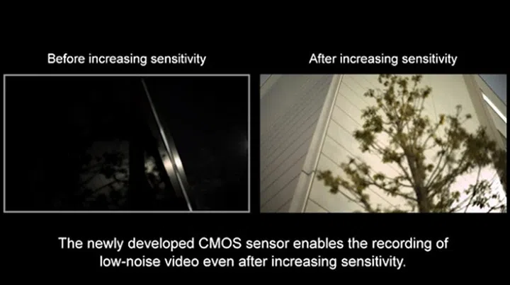 Canon's New Full-Frame Video Sensor Can See in the Dark | HardwareZone ...