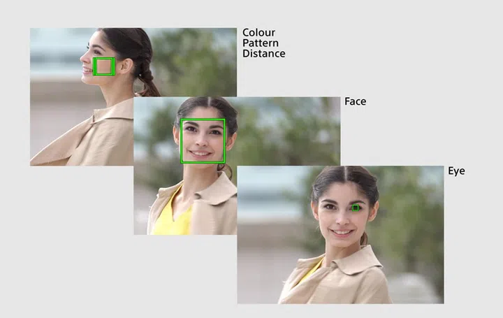 A new improved Eye AF algorithm makes for faster, more accurate eye-tracking.