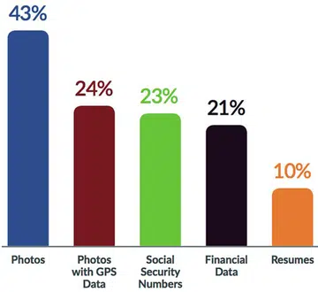 (Image source: Storage Newsletter)