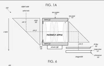 Apple's patent of a folded camera with two light folding elements and an independent lens system. <br>Image source: Patently Apple