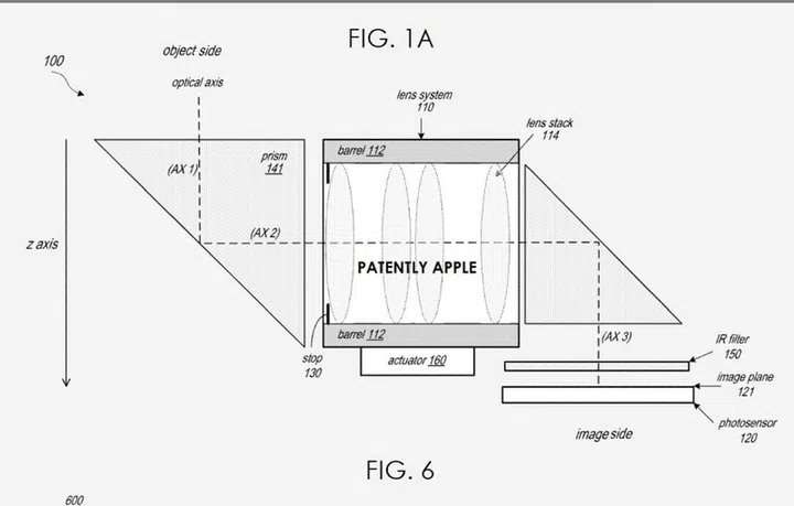 Apple's patent of a folded camera with two light folding elements and an independent lens system. <br>Image source: Patently Apple