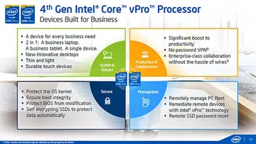 (Image Source: Intel)