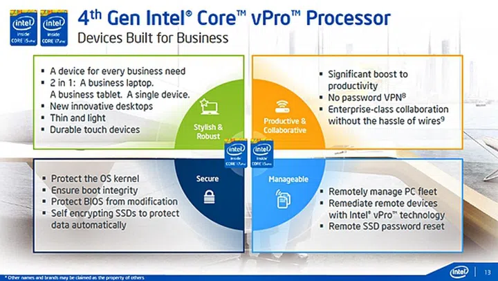 (Image Source: Intel)