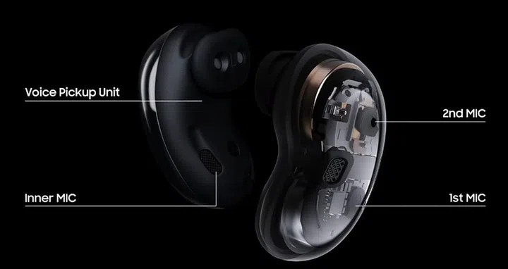 3 mics and a voice pickup unit that senses jaw movement to translate it to audio signals.