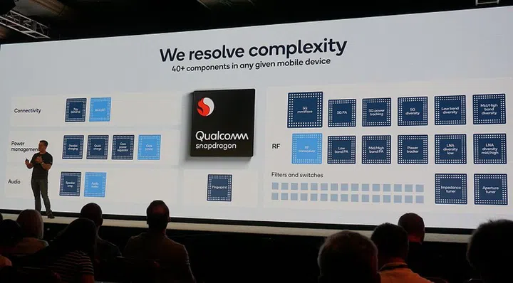 A smartphone's platform processor consists of several components and this announcement aims to simplify phone design and production for OEM partners. Click to view a larger image.
