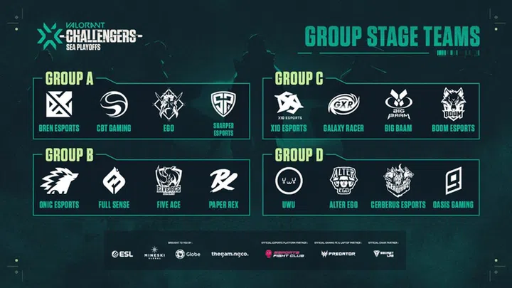 Image: Riot Games