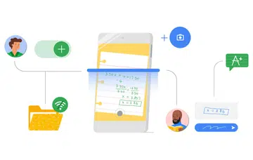 Google Classroom.