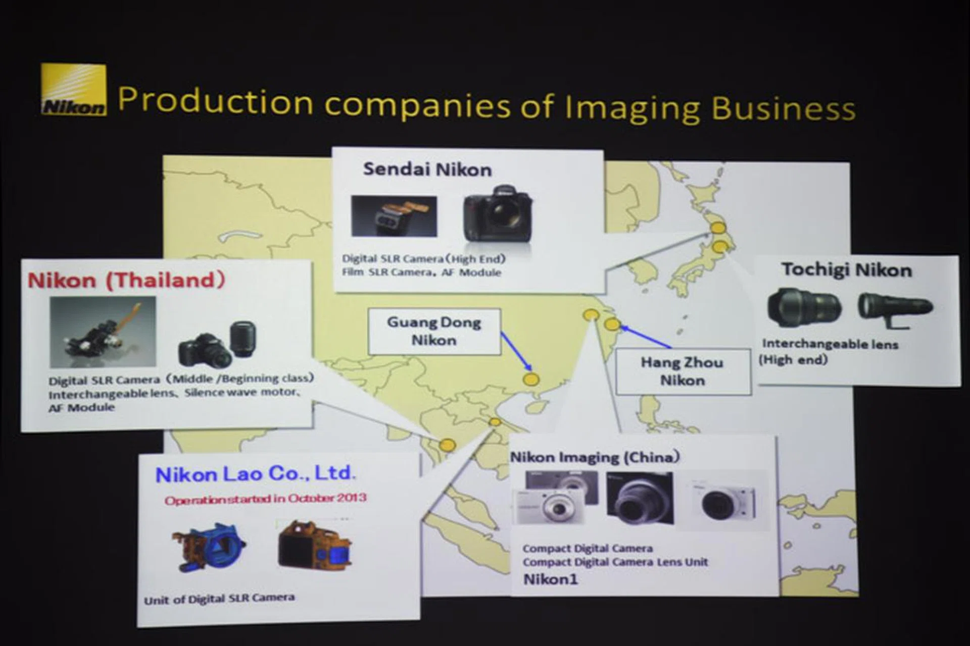 A rough breakdown of what gets produced where.