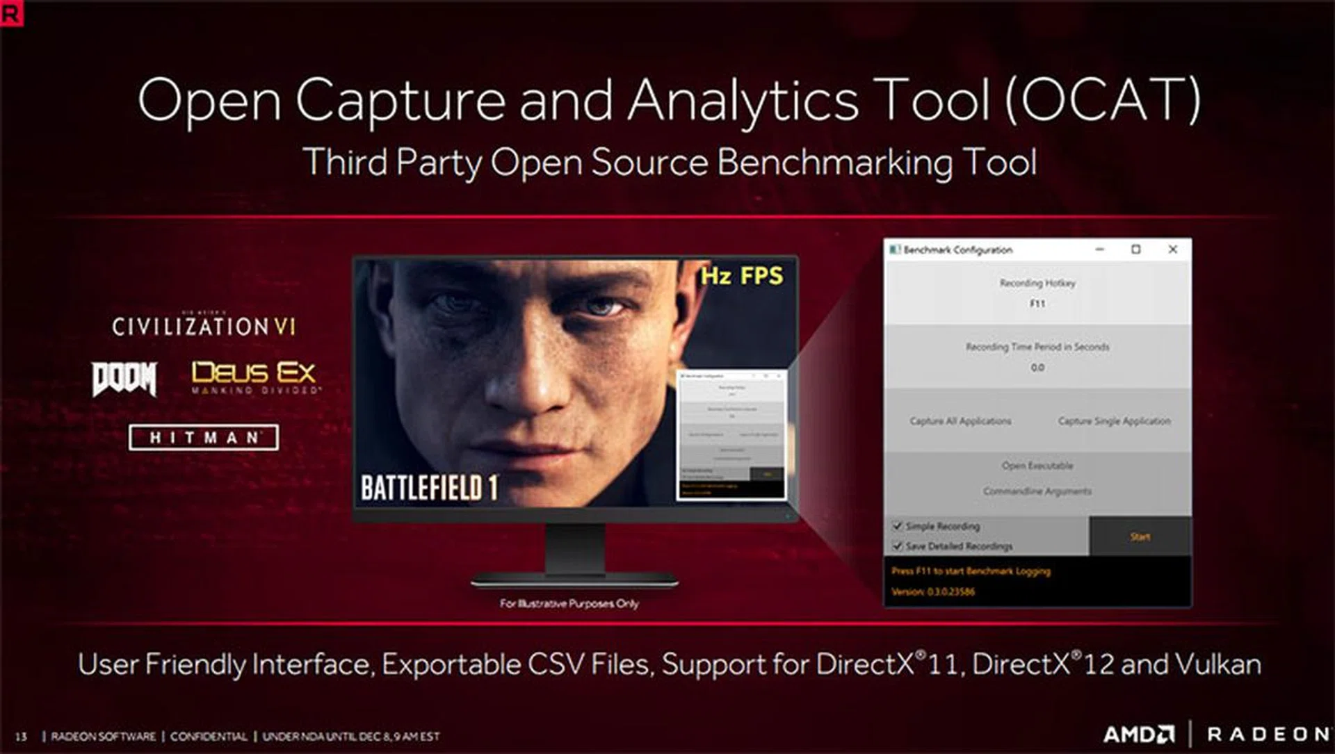 OCAT completes AMD's toolkit to give gamers everything they need to have the best possible experience.