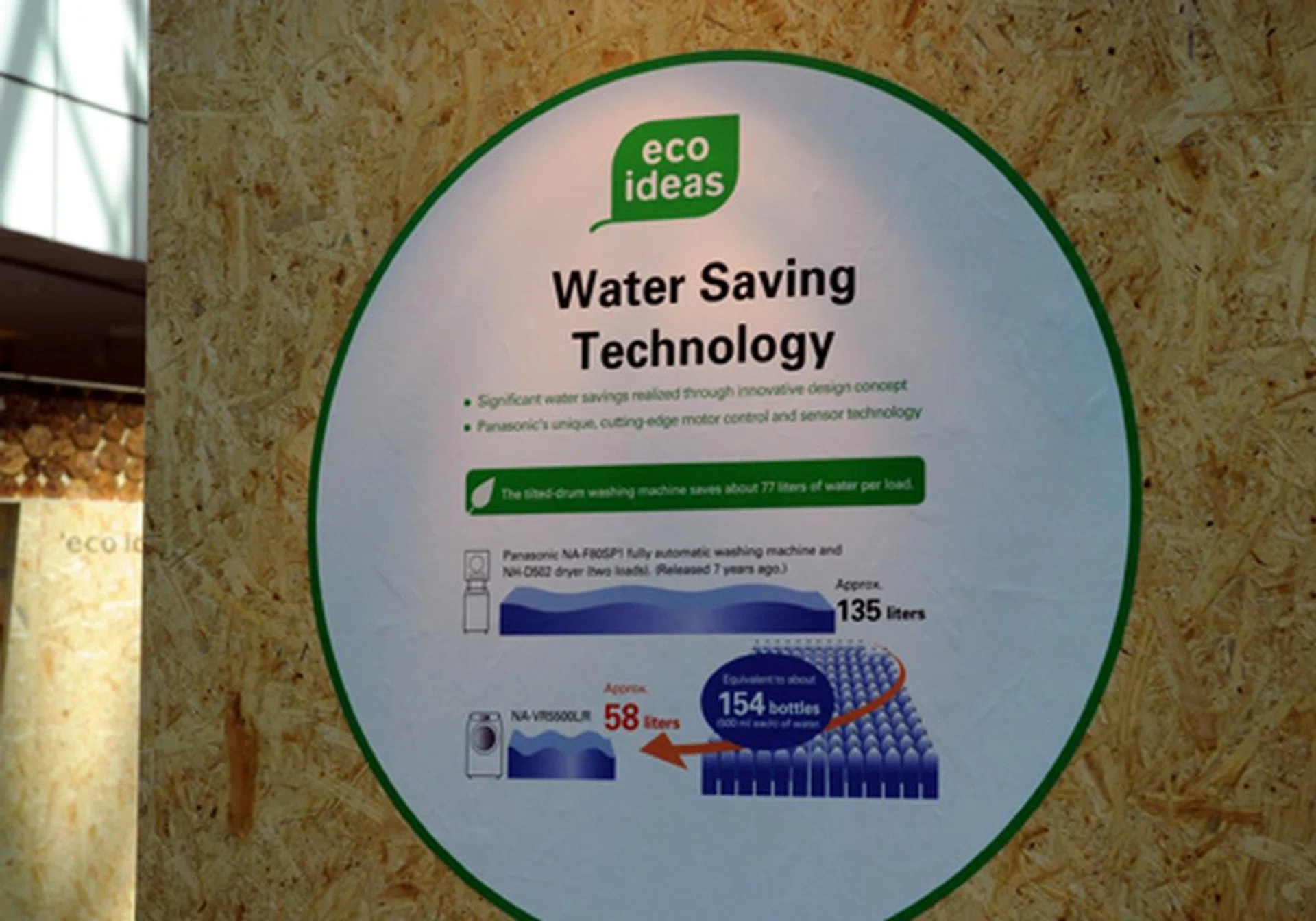 In numbers, the new Panasonic NA-VR5500L/R washing machine can save up to 77 liters of water.