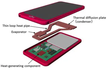 Concept design for smartphone equipped with new thin loop heat pipe. Image Source: Fujitsu