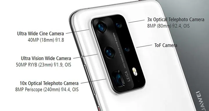 Huawei's penta-camera configuration on the rear for the P40 Pro+. Source: Huawei.