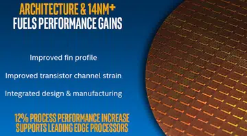 (Image source: Intel)