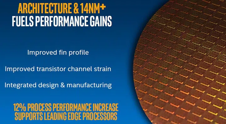 (Image source: Intel)