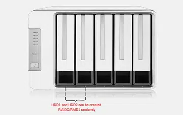 The DAS features TerraMaster’s exclusive 2+3 RAID storage configuration. Image source: TerraMaster. 