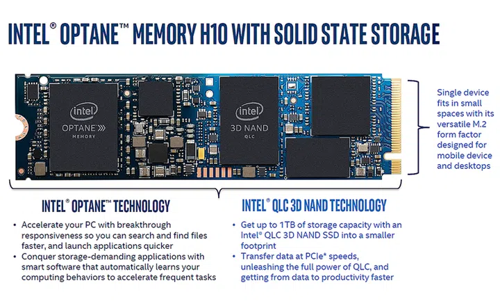 Image source: Intel