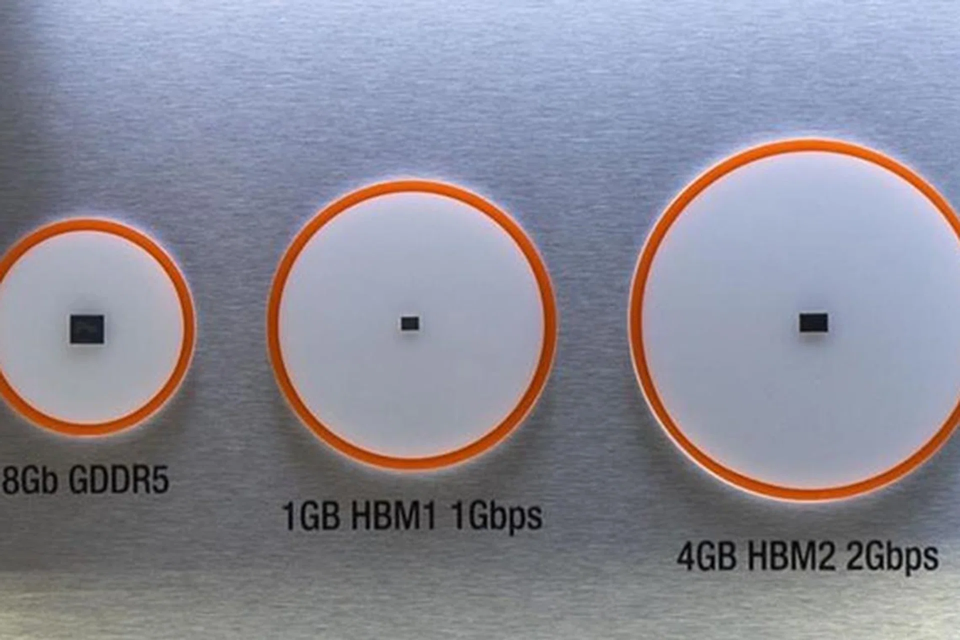 A side by side comparison of the different memory types, courtesy of SK Hynix. (Image Source: TweakTown)
