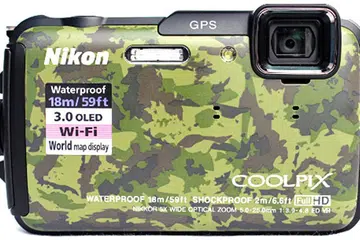 Our review unit came in a camouflage style. But the AW110 is also available in other colors, like blue, orange, silver, and black.