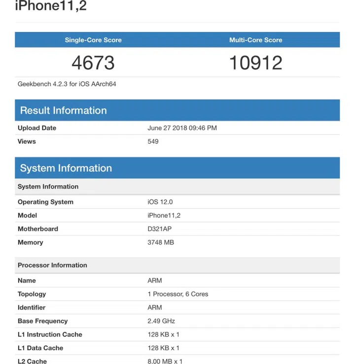 Image source: Geekbench