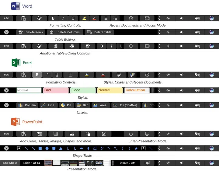 Image source: MacStories.