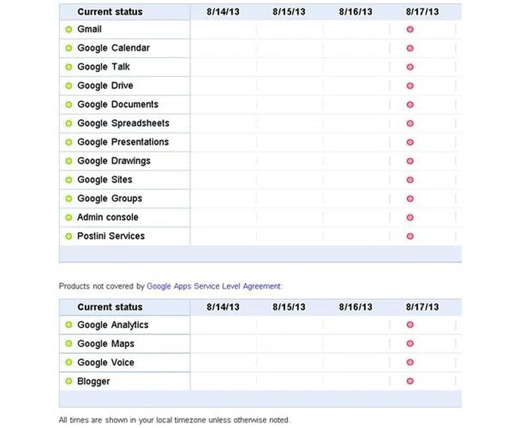 (Image Source: Google)