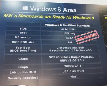 With Windows 8 OS as a driving force in a renaissance of a computing ecosystem this is neither iOS driven nor Droid powered, MSI's focus on Windows 8 is definitely not confined to just user experience with its mainboards. 