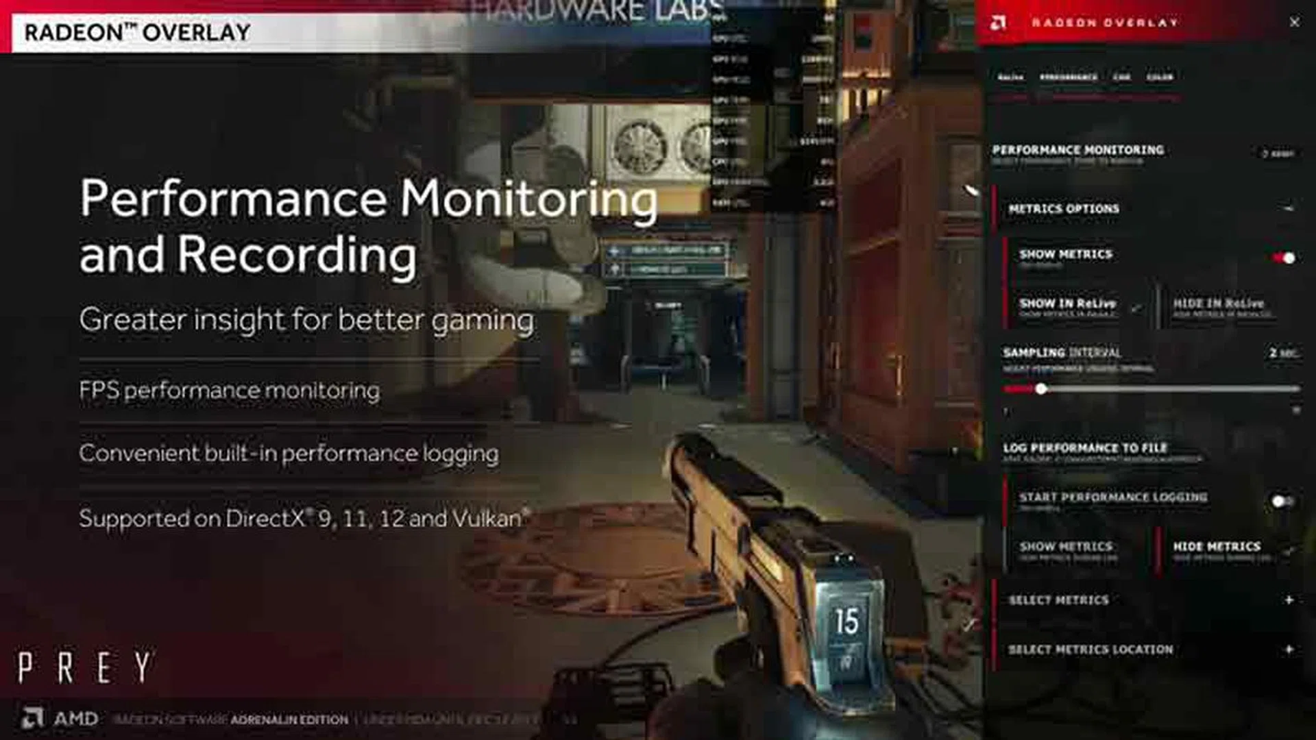 Radeon Overlay appears on the right of the screen when you enable it. (Image Source: AMD)