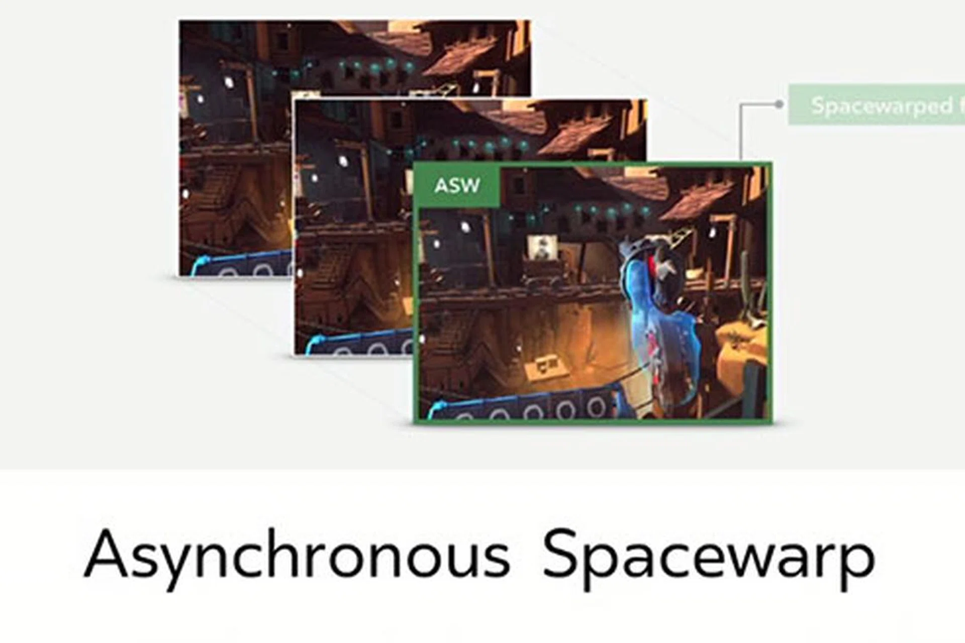 Asynchronous Spacewarp generates a synthetic frame by analyzing differences between the previous two frames. (Image Source: Oculus)