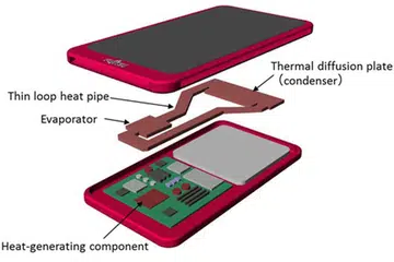 Concept design for smartphone equipped with new thin loop heat pipe. Image Source: Fujitsu