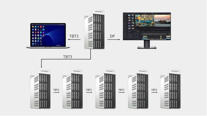 Daisy-chaining them together is one way to increase your storage capacity. 