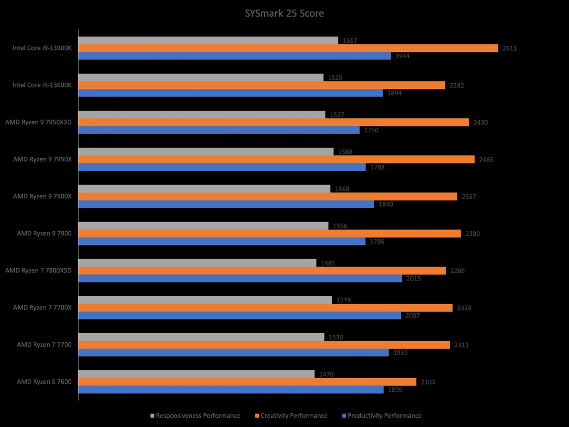 (Click to view a larger image)