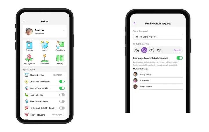 Setting it up. Image source: myFirst.