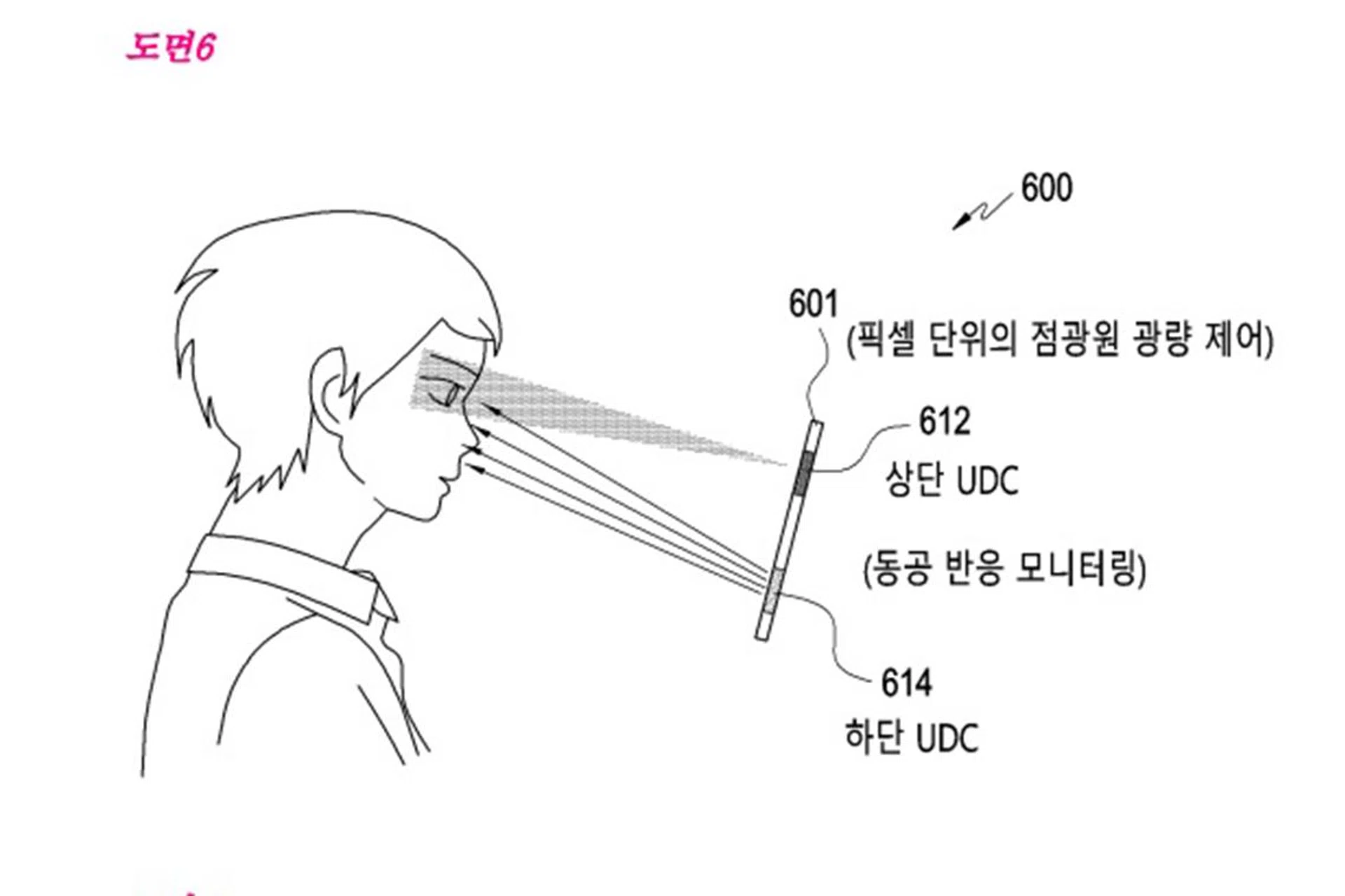 Source: Korean Intellectual Property Right Information Service.